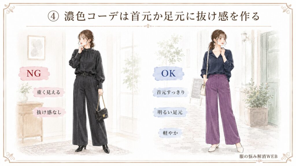全身を濃色でまとめて重く見えるNG例と、首元や明るい靴で抜け感を作ったカラーパンツのOK例