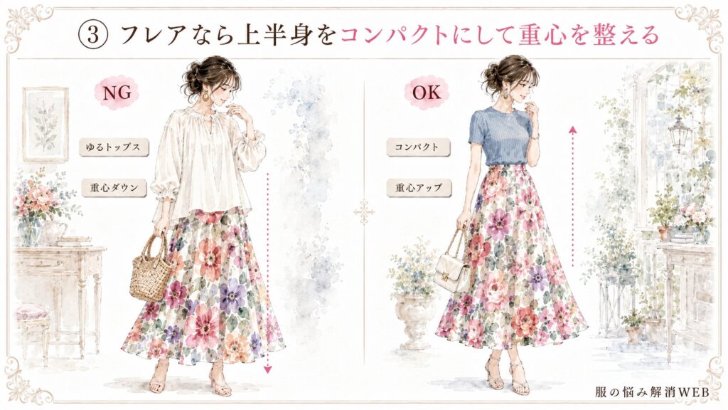 ゆるトップスで重心が下がったNG例と、コンパクトなトップスで重心を整えたOK例を比較した花柄スカートコーデ画像