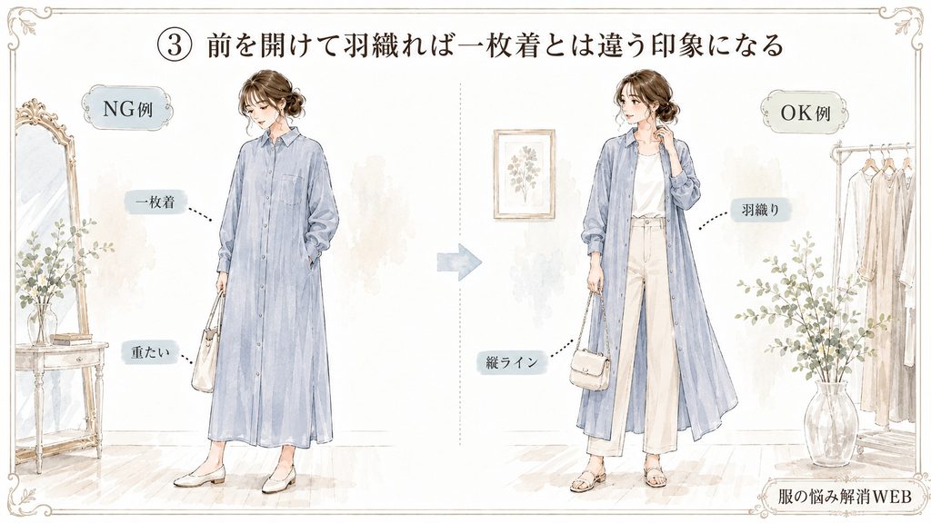 シャツワンピースを一枚で着たNG例と前を開けて羽織りとして着こなしたOK例